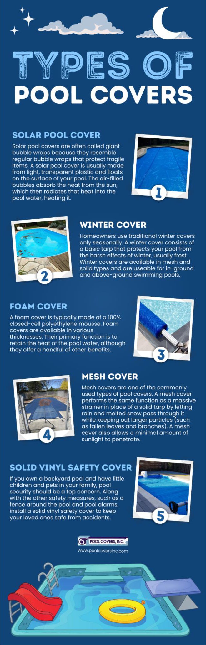 The Different Types of Pool Covers
